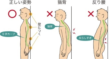 不調の原因か？姿勢が影響する？