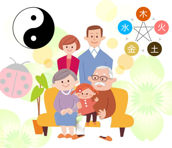 開運！！しあわせ家族の暮らしのお手伝い【風水鑑定】