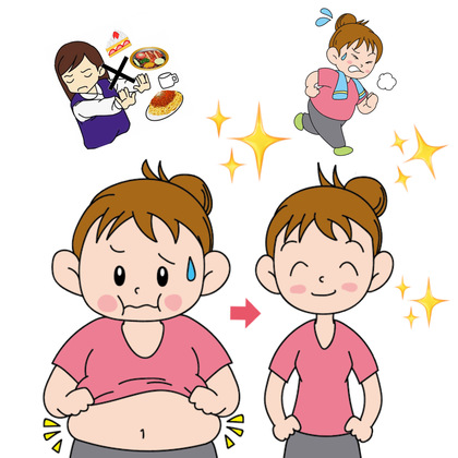 2022年本格的にダイエットに取り組みたい方必見　其の六