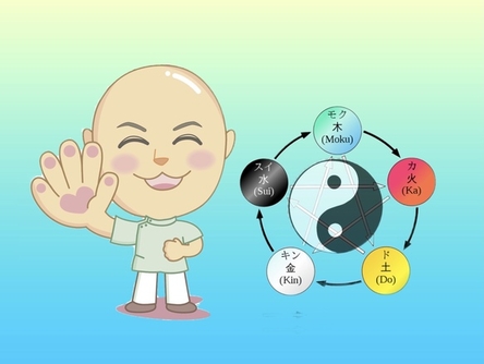 心身健康整体