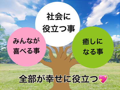 先日浮かんで来た言葉をシェア♪