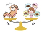 【ダイエット４】カロリーが消費されないのは！？